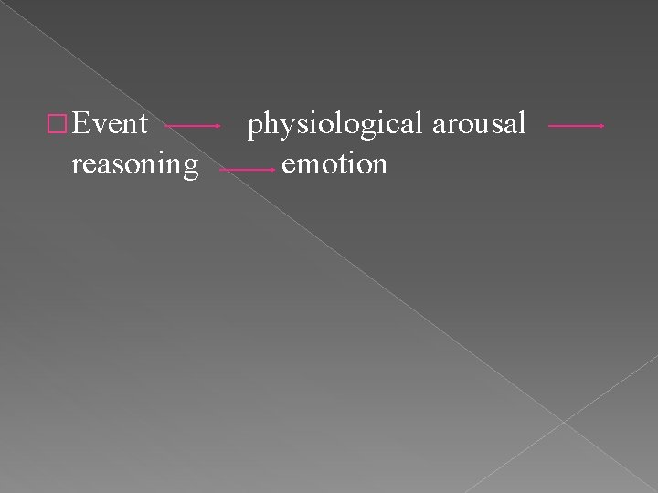 � Event reasoning physiological arousal emotion 