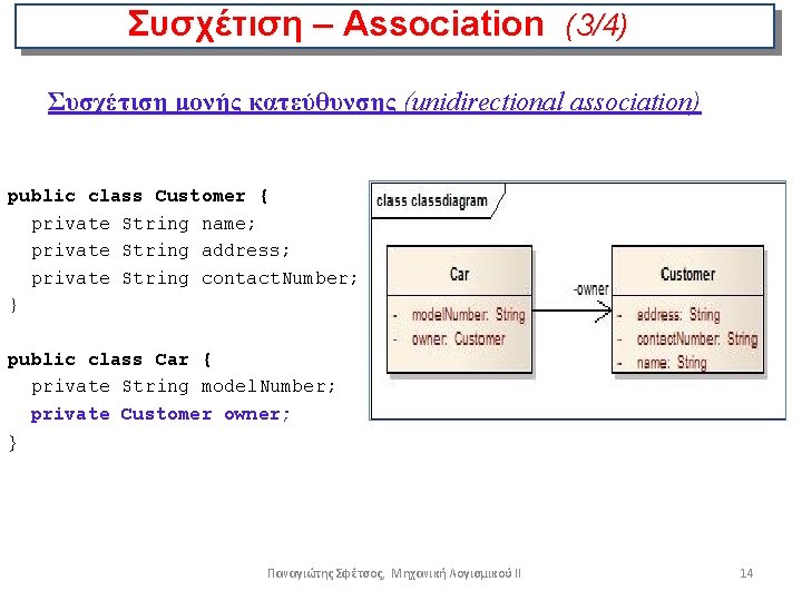 Συσχέτιση – Association (3/4) Συσχέτιση μονής κατεύθυνσης (unidirectional association) public class Customer { private