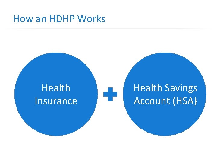 How an HDHP Works Health Insurance Health Savings Account (HSA) 