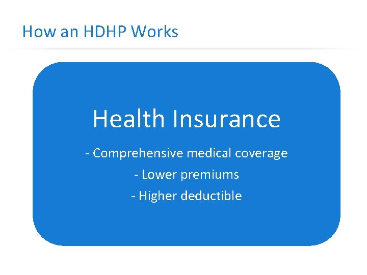How an HDHP Works Health Insurance - Comprehensive medical coverage - Lower premiums -