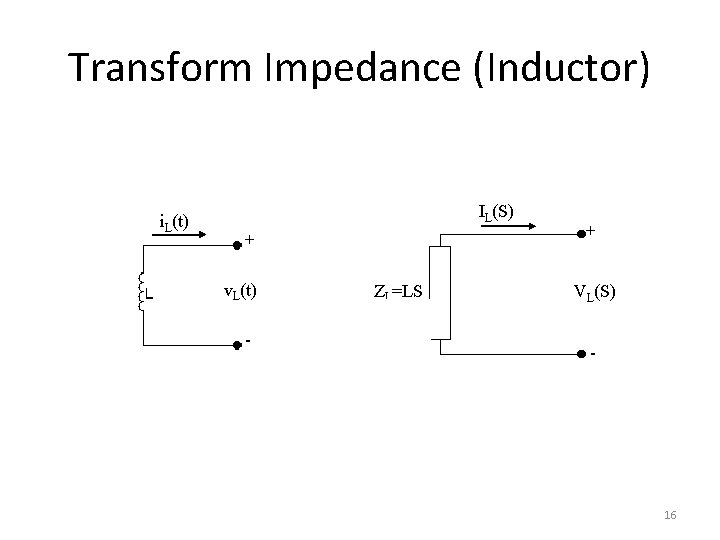 Transform Impedance (Inductor) i. L(t) IL(S) + v. L(t) - ZL=LS + VL(S) Li.