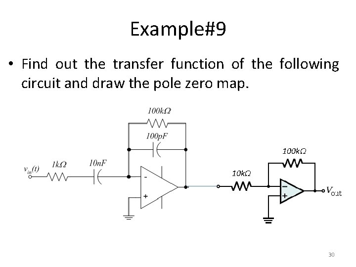 Example#9 • Find out the transfer function of the following circuit and draw the