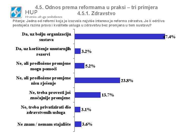 4. 5. Odnos prema reformama u praksi – tri primjera 4. 5. 1. Zdravstvo