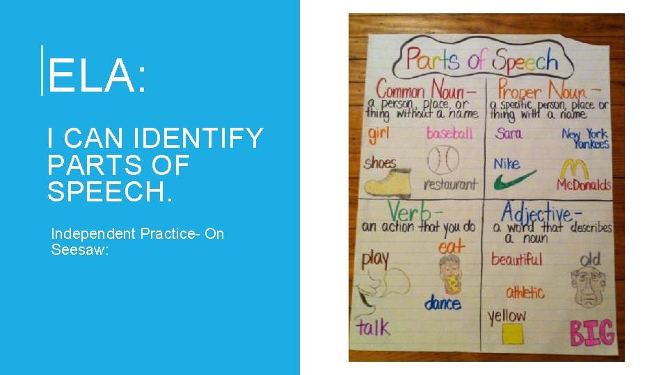 ELA: I CAN IDENTIFY PARTS OF SPEECH. Independent Practice- On Seesaw: 