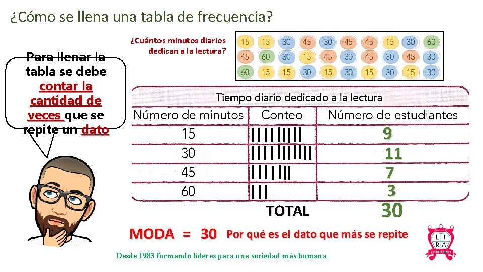 ¿Cómo se llena una tabla de frecuencia? Para llenar la tabla se debe contar