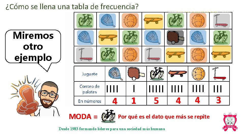 ¿Cómo se llena una tabla de frecuencia? Miremos otro ejemplo 4 MODA = 1