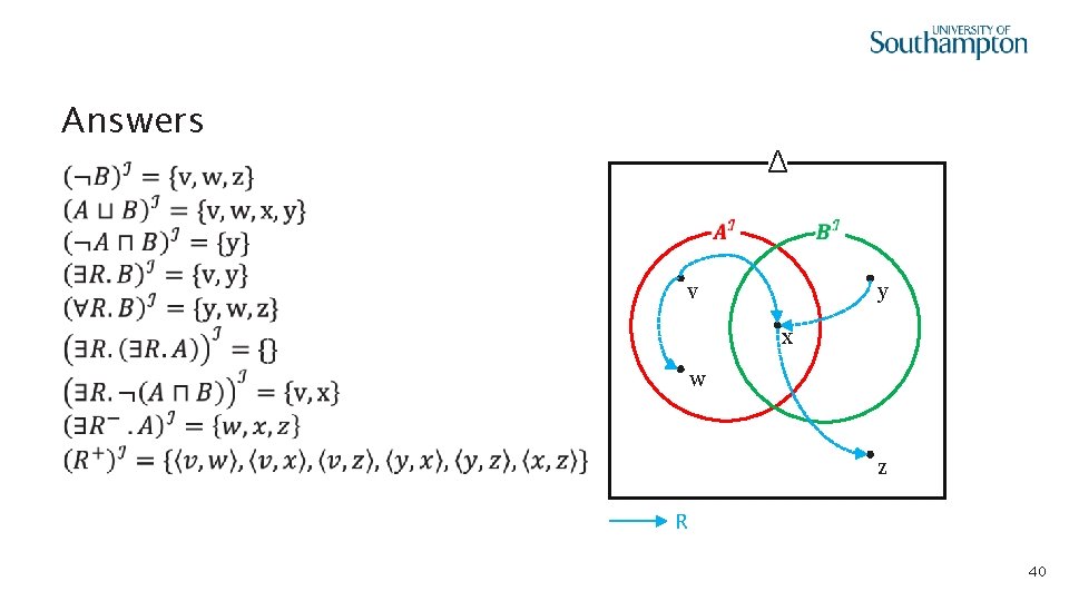 Answers Δ • y v x w z R 40 