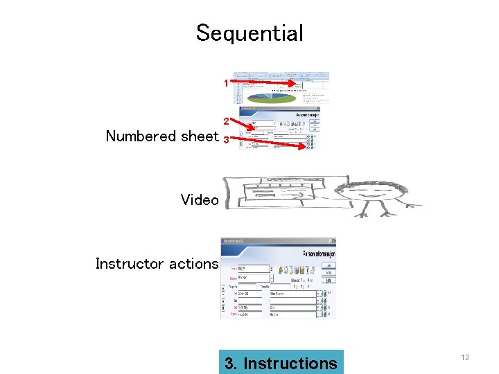 Sequential 1 2 Numbered sheet 3 Video Instructor actions 3. Instructions 13 