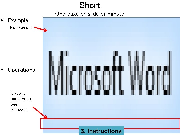 Short One page or slide or minute • Example No example • Operations Options