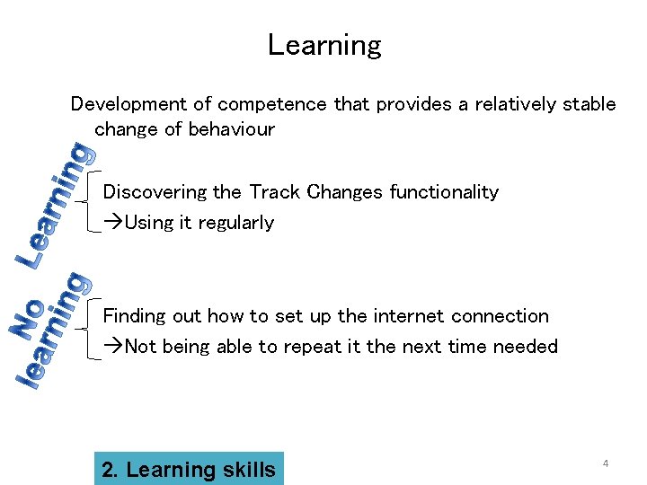 Learning Development of competence that provides a relatively stable change of behaviour Discovering the