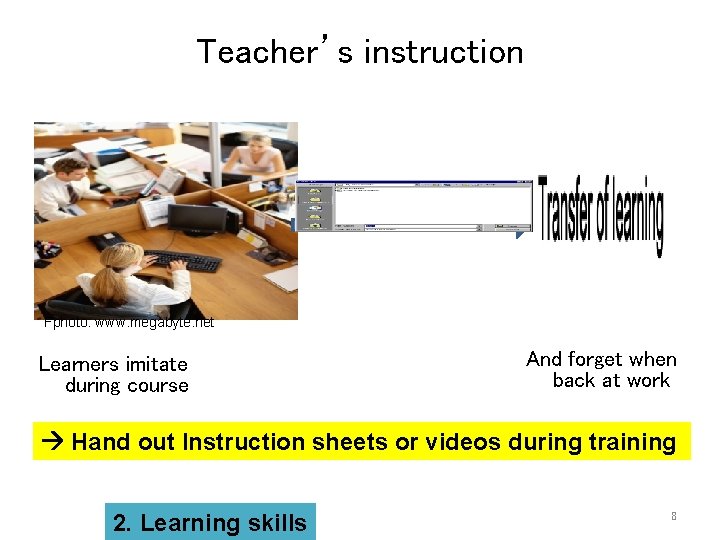 Teacher’s instruction Fphoto: www. megabyte. net Learners imitate during course And forget when back