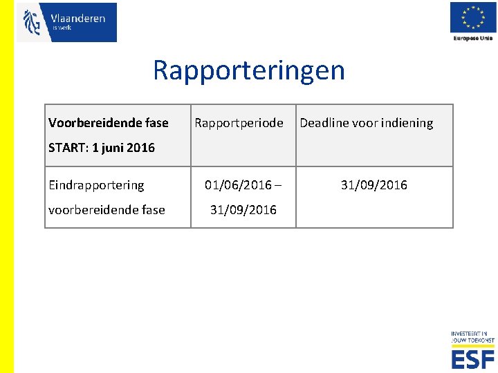 Rapporteringen Voorbereidende fase Rapportperiode Deadline voor indiening START: 1 juni 2016 Eindrapportering voorbereidende fase