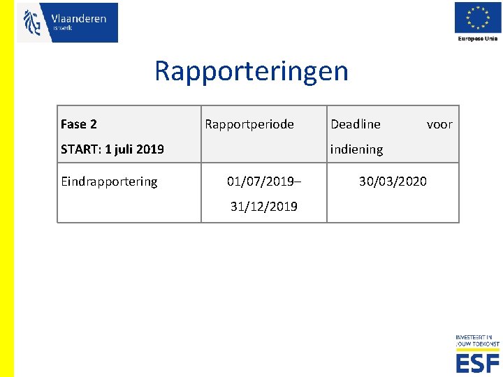 Rapporteringen Fase 2 Rapportperiode START: 1 juli 2019 Eindrapportering Deadline voor indiening 01/07/2019– 31/12/2019