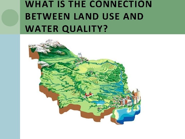 WHAT IS THE CONNECTION BETWEEN LAND USE AND WATER QUALITY? 