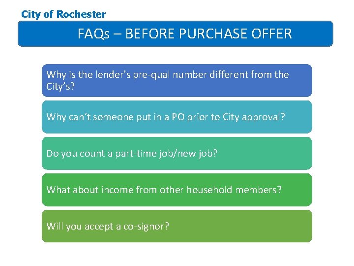 City of Rochester FAQs – BEFORE PURCHASE OFFER Why is the lender’s pre-qual number