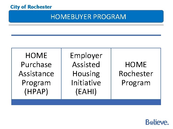 City of Rochester HOMEBUYER PROGRAM HOME Purchase Assistance Program (HPAP) Employer Assisted Housing Initiative