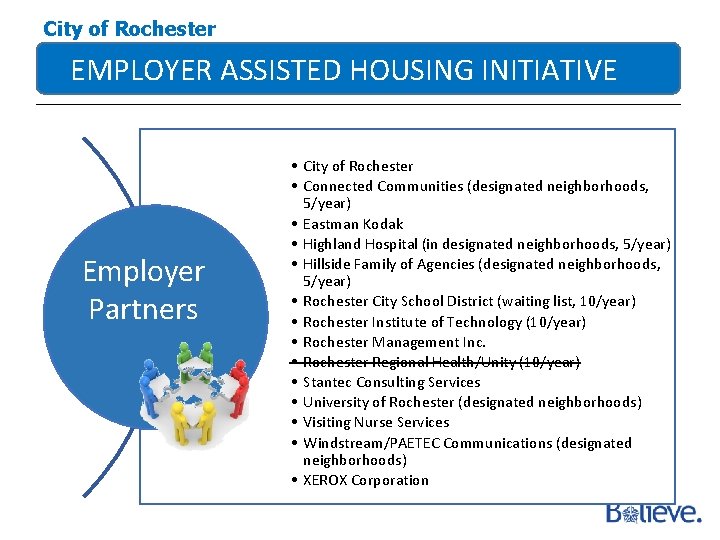 City of Rochester EMPLOYER ASSISTED HOUSING INITIATIVE Employer Partners • City of Rochester •