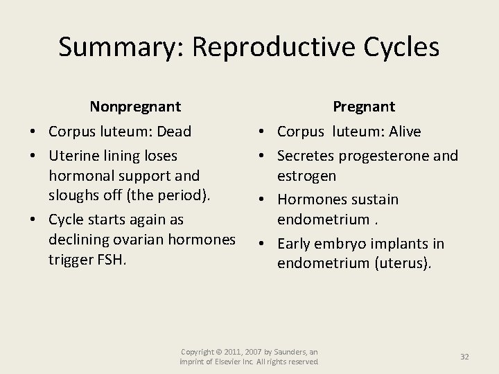 Summary: Reproductive Cycles Nonpregnant • Corpus luteum: Dead • Uterine lining loses hormonal support