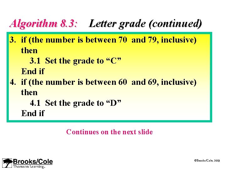 Algorithm 8. 3: Letter grade (continued) 3. if (the number is between 70 and