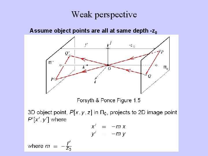 Weak perspective Assume object points are all at same depth -z 0 