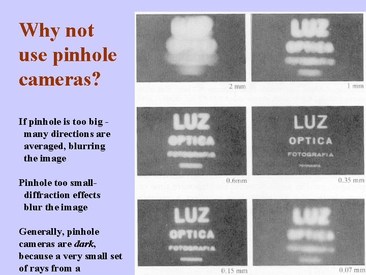 Why not use pinhole cameras? If pinhole is too big many directions are averaged,