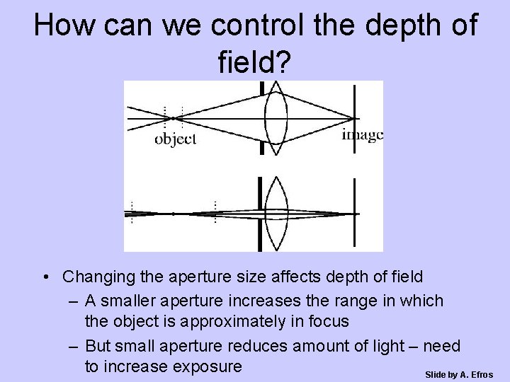 How can we control the depth of field? • Changing the aperture size affects
