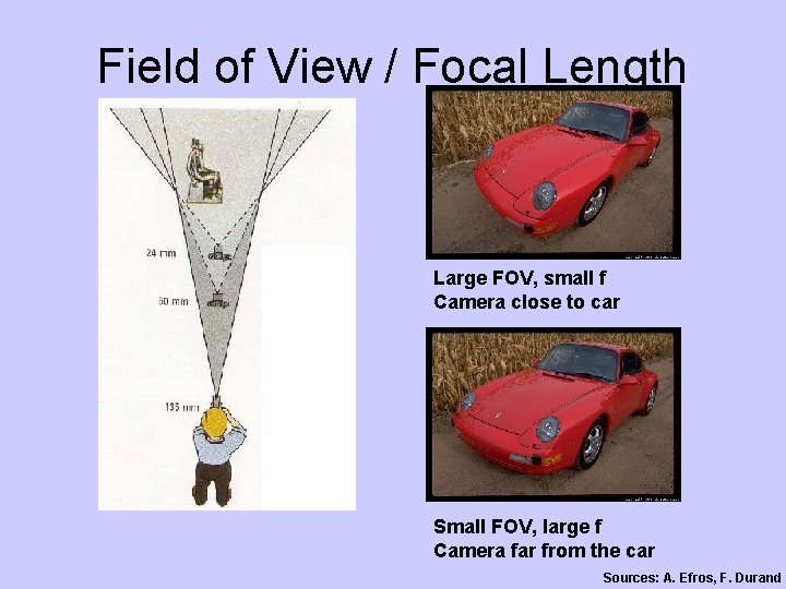 Field of View / Focal Length Large FOV, small f Camera close to car