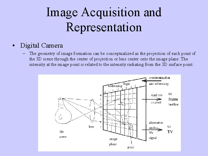 Image Acquisition and Representation • Digital Camera – The geometry of image formation can