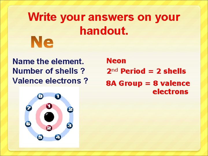 Write your answers on your handout. Name the element. Number of shells ? Valence