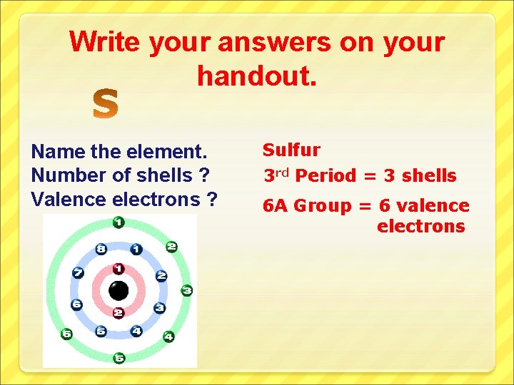 Write your answers on your handout. Name the element. Number of shells ? Valence
