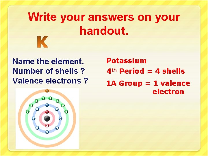 Write your answers on your handout. Name the element. Number of shells ? Valence
