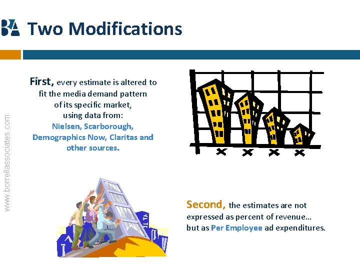 Two Modifications www. borrellassociates. com First, every estimate is altered to fit the media