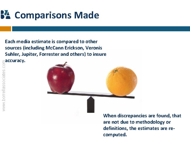 Comparisons Made www. borrellassociates. com Each media estimate is compared to other sources (including