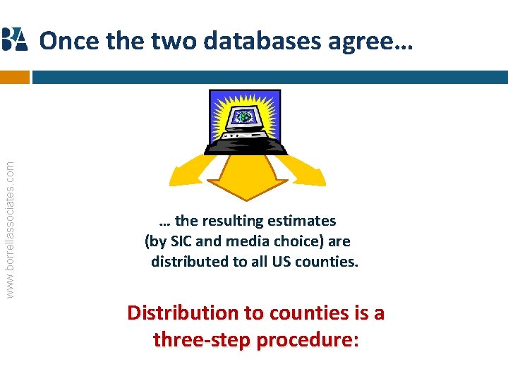 www. borrellassociates. com Once the two databases agree… … the resulting estimates (by SIC