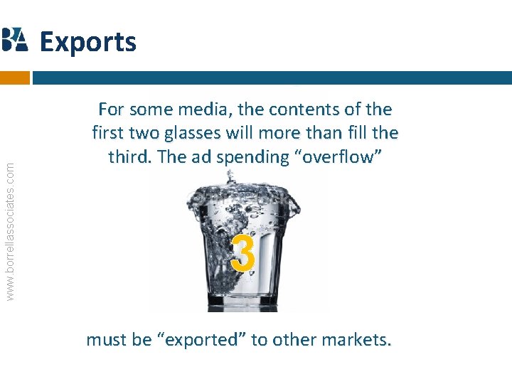 www. borrellassociates. com Exports For some media, the contents of the first two glasses