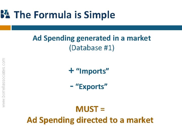 The Formula is Simple www. borrellassociates. com Ad Spending generated in a market (Database