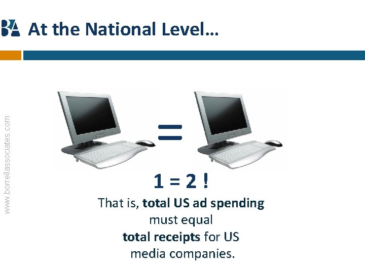 www. borrellassociates. com At the National Level… = 1=2! That is, total US ad