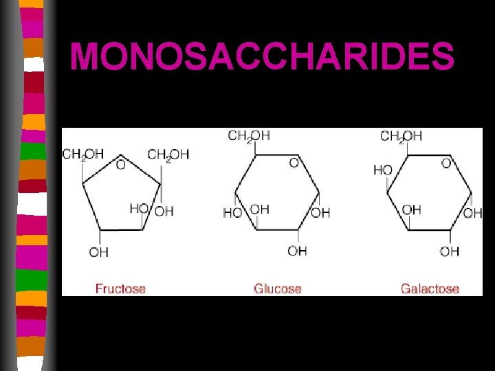 MONOSACCHARIDES 