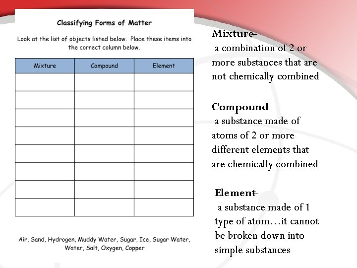 Mixture– a combination of 2 or more substances that are not chemically combined Compound