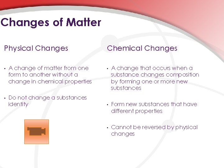 Changes of Matter Physical Changes • A change of matter from one form to