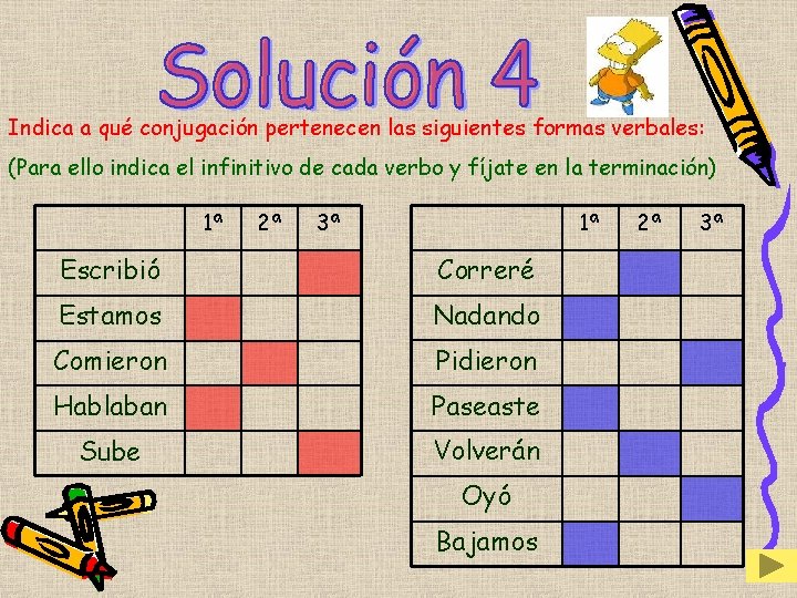 Indica a qué conjugación pertenecen las siguientes formas verbales: (Para ello indica el infinitivo