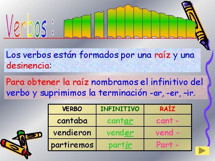 Los verbos están formados por una raíz y una desinencia: Para obtener la raíz