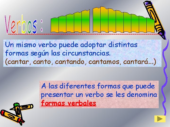 Un mismo verbo puede adoptar distintas formas según las circunstancias. (cantar, canto, cantando, cantamos,