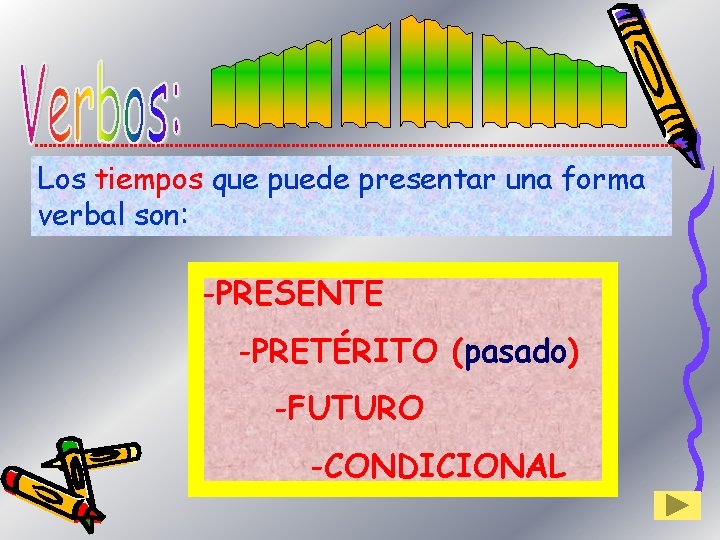 Los tiempos que puede presentar una forma verbal son: -PRESENTE -PRETÉRITO (pasado) -FUTURO -CONDICIONAL