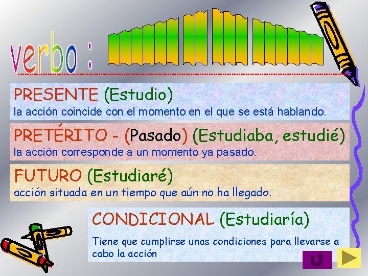 PRESENTE (Estudio) la acción coincide con el momento en el que se está hablando.