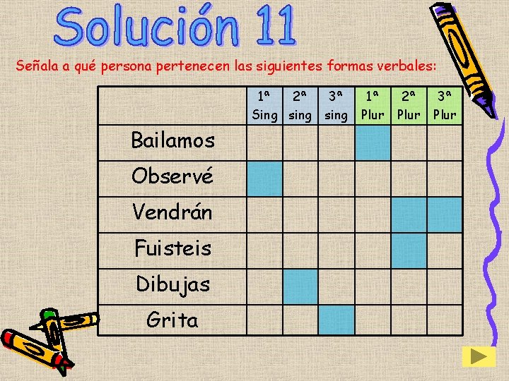 Señala a qué persona pertenecen las siguientes formas verbales: 1ª 2ª Sing sing Bailamos