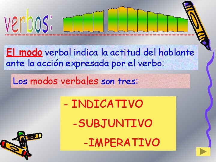 El modo verbal indica la actitud del hablante la acción expresada por el verbo: