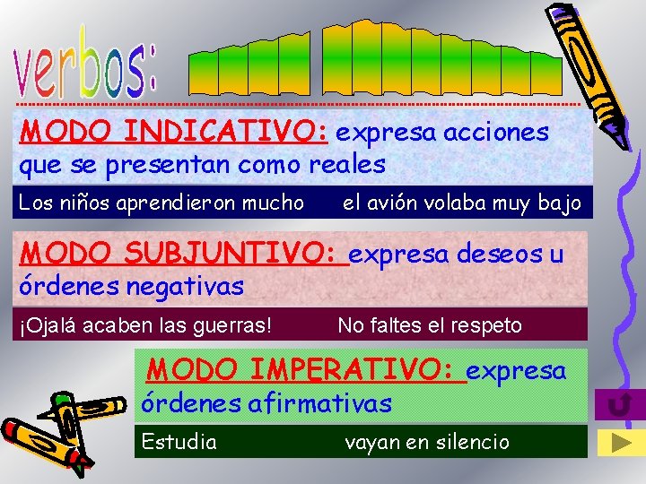 MODO INDICATIVO: expresa acciones que se presentan como reales Los niños aprendieron mucho el