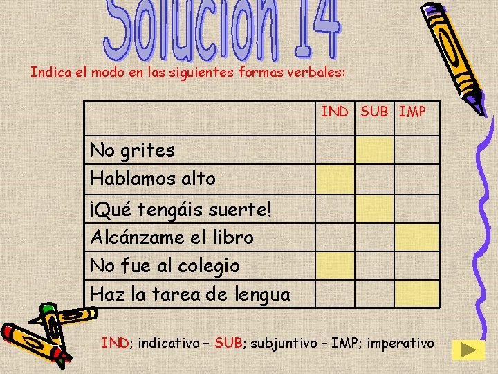 Indica el modo en las siguientes formas verbales: IND SUB IMP No grites Hablamos