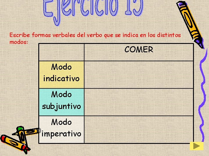 Escribe formas verbales del verbo que se indica en los distintos modos: COMER Modo